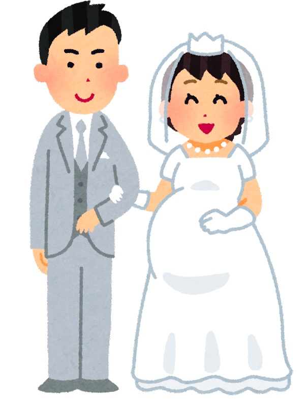 Characteristics of Japanese who have a shotgun marriage